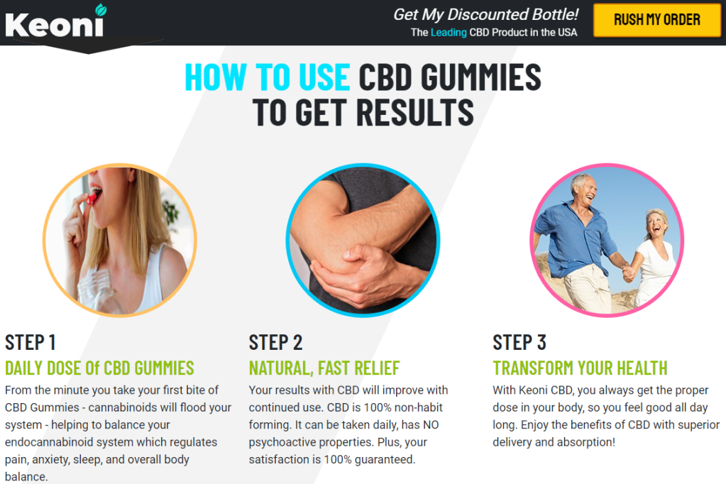 Keoni CBD Gummies Reviews – Live A Healthy Lifestyle With Natural CBD! Price